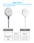 Apple Certified Braided Charger for Apple Watch - 5 FT - FINAL SALE